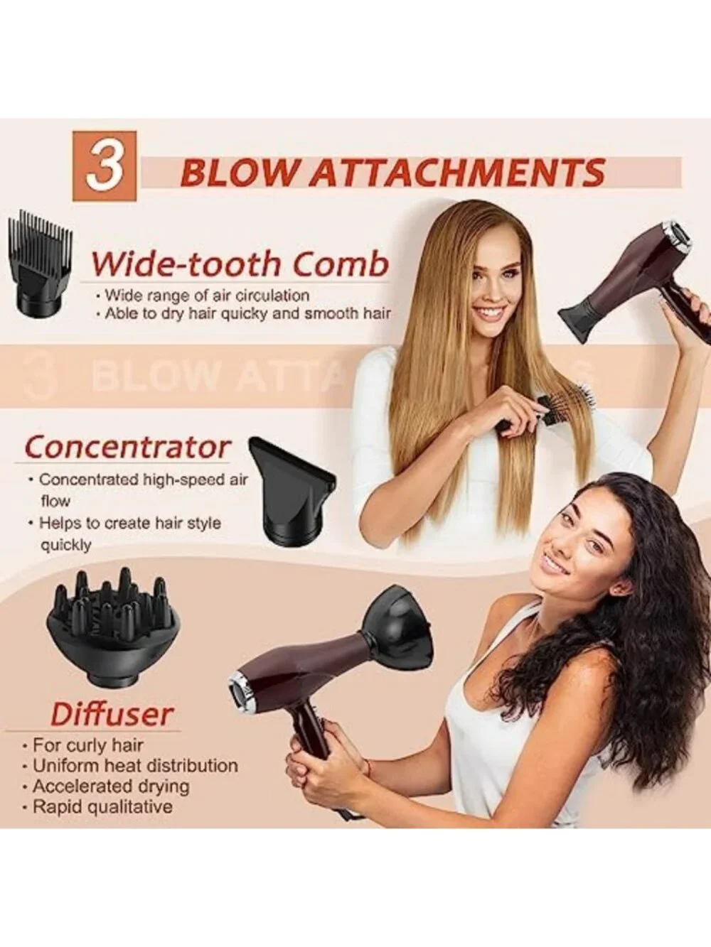 High-Power 2000W Hair Dryer with Diffuser & Comb, Ionic Quiet Fast Drying for